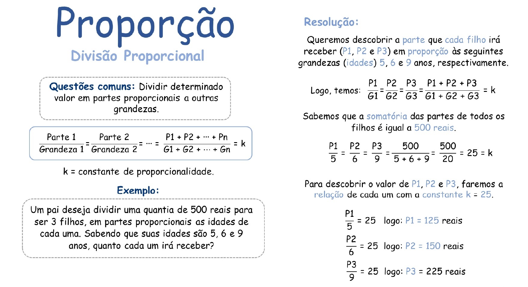 Mapa mental: Razão e Proporção